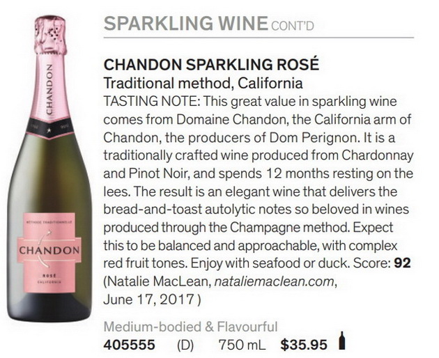 Chandon Sparkling Rosé Expert Wine Review: Natalie MacLean