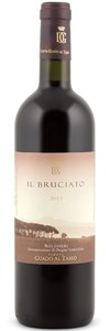 Tenuta Guado Al Tasso Il Bruciato Il Bruciato Antinori Il Bruciato Tenuta Guado al Tasso Bolgheri 2014