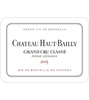 Château Haut-Bailly P.L. Graves, Nath. Johnston & Fils Meritage 2015